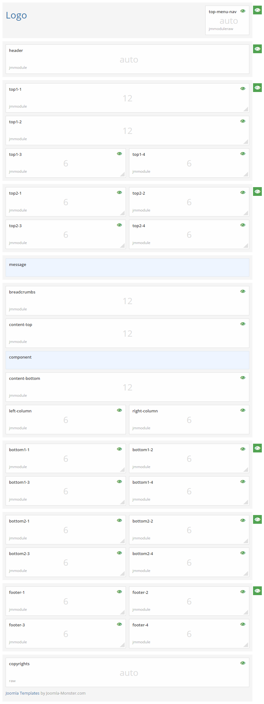 Module positions for medium screen